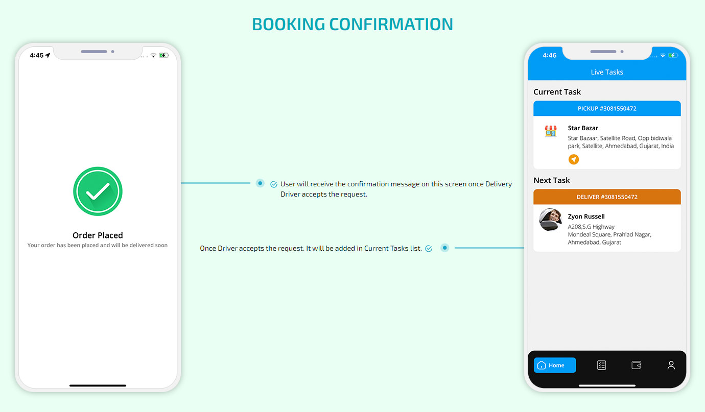 booking confirmation