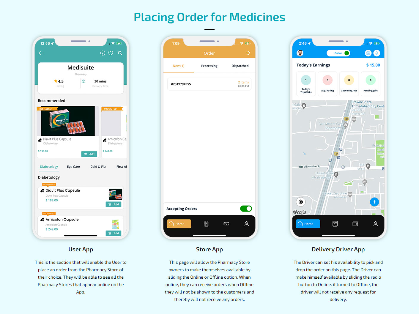 placing order for medicines