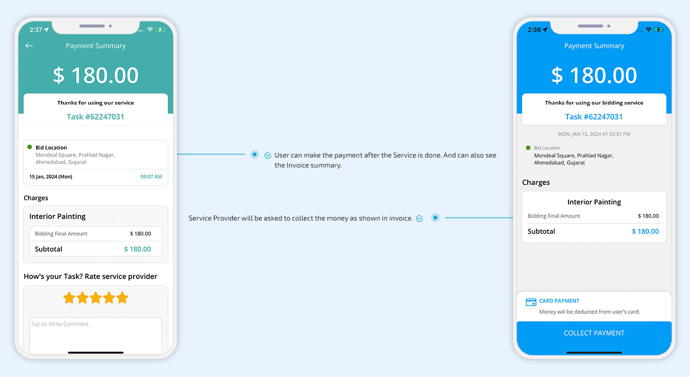 payment summary