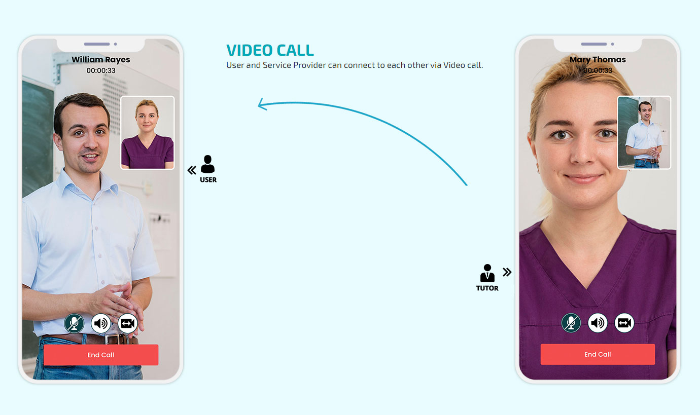 video call