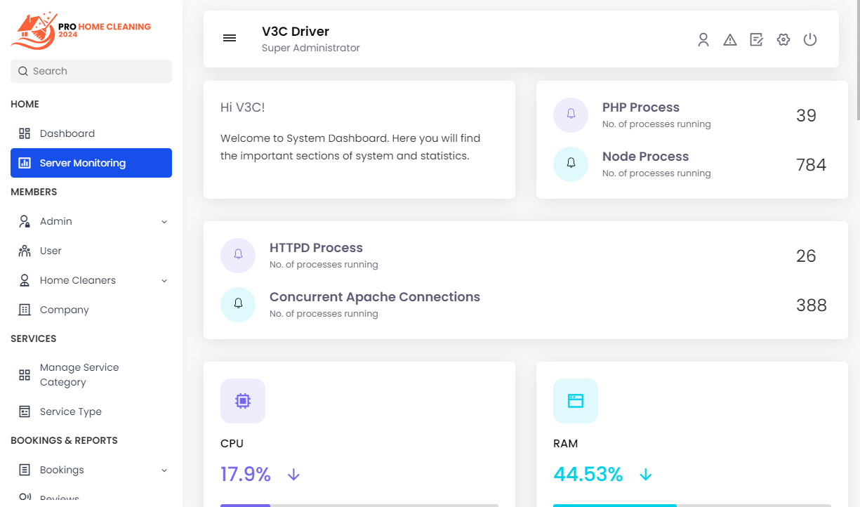 Server Monitoring