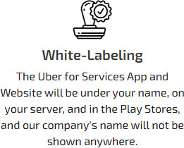 White-Labeling