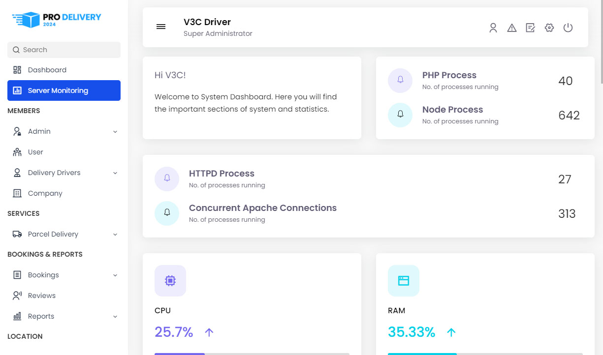 Server Monitoring