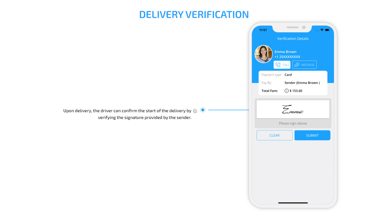 Delivery Verification