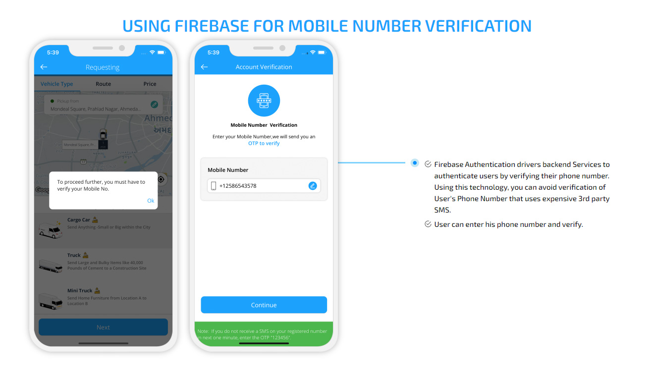 mobile number verification