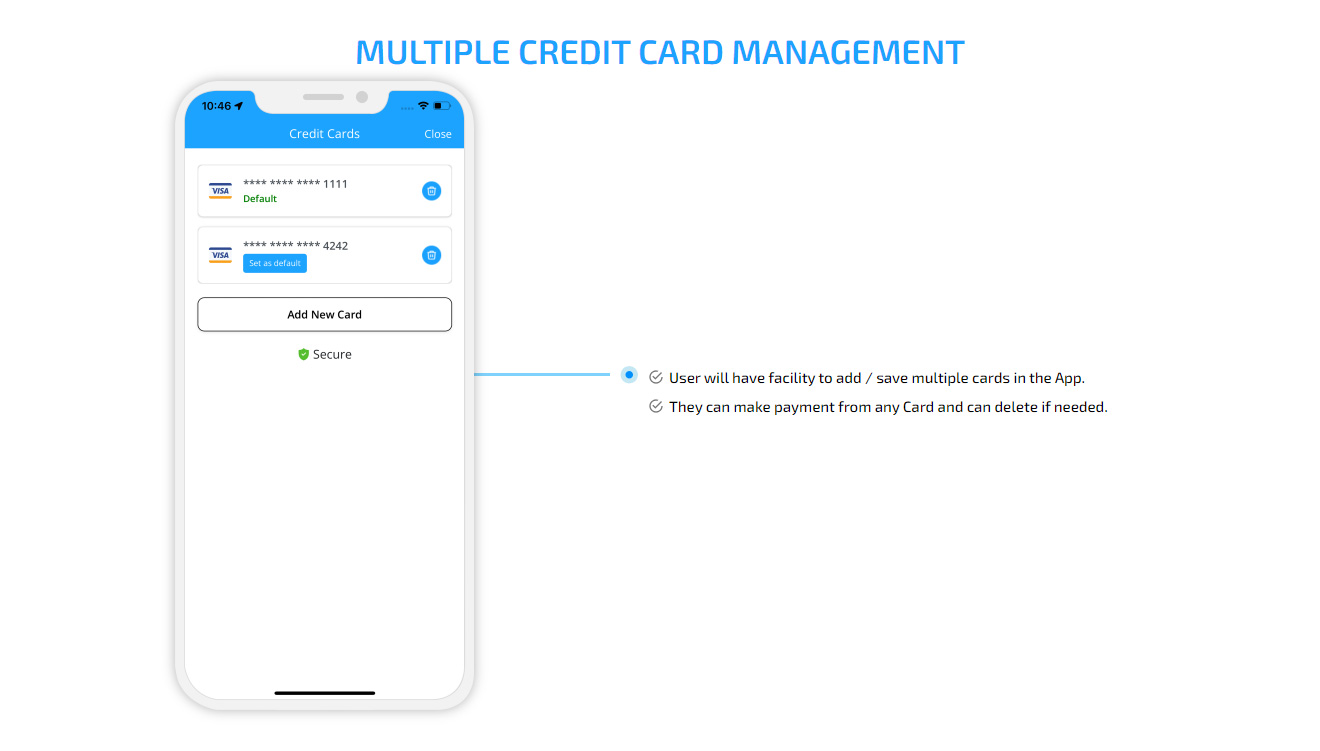 Multiple Credit Card Management