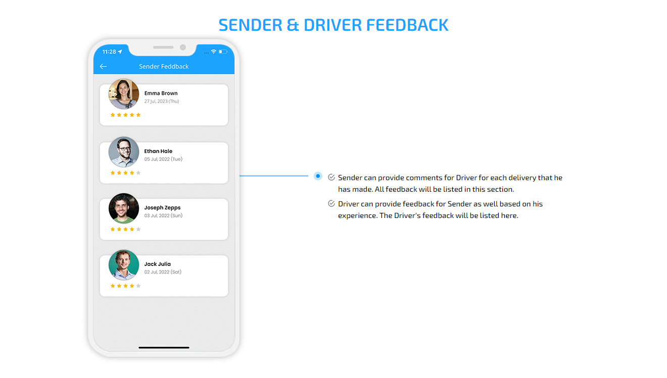 sender and driver feedback